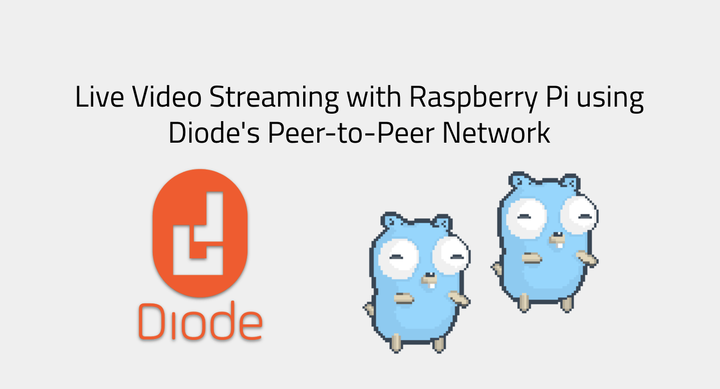 Getting Started with Diode