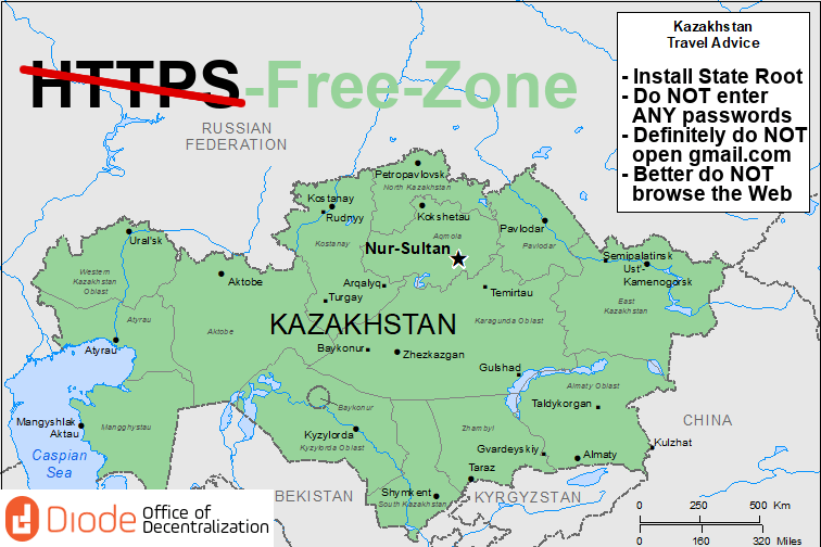Kazakhstan Mitm Can Be Prevented With Decentralized Pki