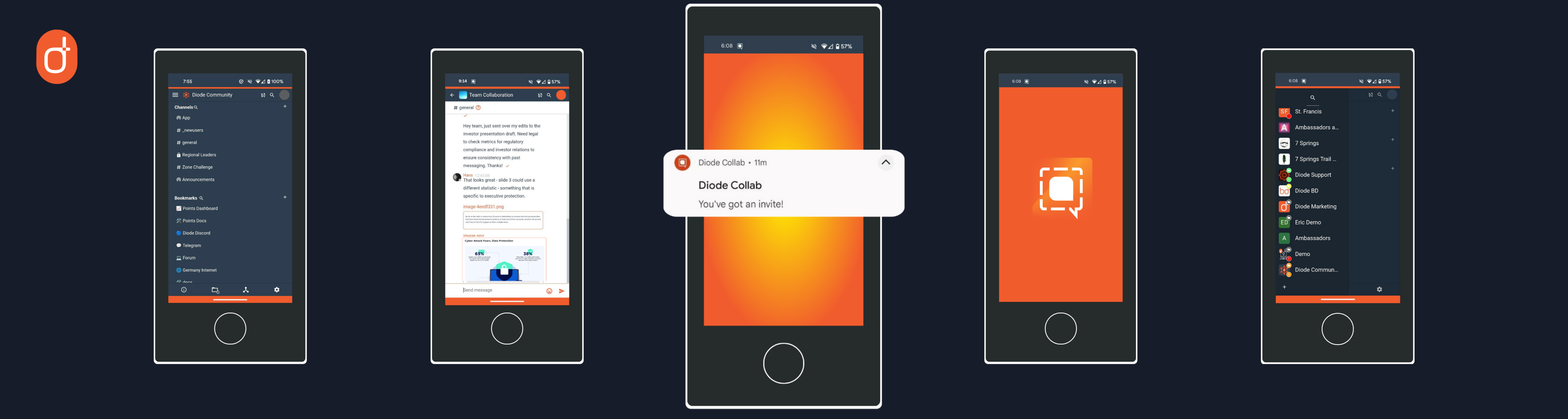 Diode Collab - A Secure Discord Alternative